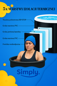 SimplyFreeze™ – Termiczna beczka do kąpieli regeneracyjnych